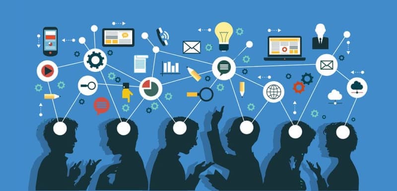 Các phương thức liên hệ 2 Liên hệ qua các nền tảng xã hội