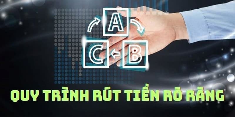 Quy trình rút tiền Max88 đơn giản cho người rút lần đầu 3 Hướng dẫn các bước rút tiền Max88 tiện lợi cho người mới
